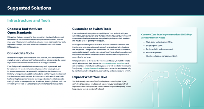 Ebook The Ultimate Guide To Implementing Zero Trust By Jumpcloud